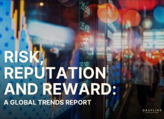 Grayling globalni izvještaj o trendovima: 85% poslovnih lidera vjeruje u rast u 2026.