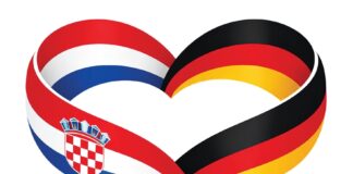 Je li Hrvatska Njemačka ili je Njemačka Hrvatska – i što to znači za FMCG sektor?